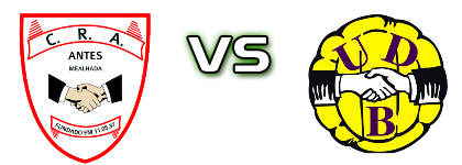 Antes - Bustos Statistiche e dettagli partita Antes - Bustos Statistiche e dettagli partita