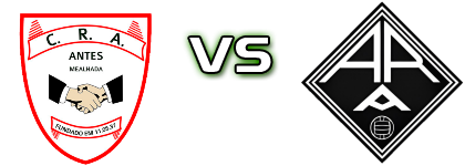 Antes - Aguinense Spiel Prognosen und Statistiken