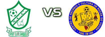 Carqueijo - Rocas do Vouga head to head game preview and prediction Carqueijo - Rocas do Vouga head to head game preview and prediction
