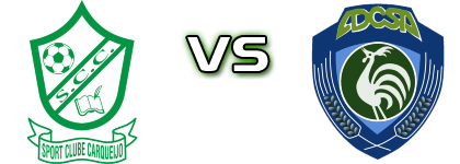 Carqueijo - Santo André Detalji meca I statistika. Carqueijo - Santo André Detalji meca I statistika.