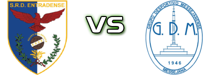 Entradense - Messejanense Statistiche e dettagli partita Entradense - Messejanense Statistiche e dettagli partita