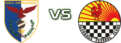 Entradense - Alvorada head to head game preview and prediction