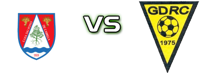 Cabrela - Canaviais head to head game preview and prediction Cabrela - Canaviais head to head game preview and prediction