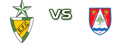 Estrela - Cabrela Statistiche e dettagli partita