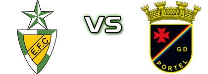 Estrela - Portel Spiel Prognosen und Statistiken