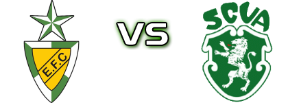 Estrela - Viana do Alentejo head to head game preview and prediction