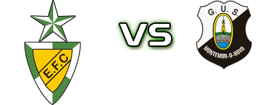 Estrela - U. S. de Montemor Estatísticas e detalhes do jogo