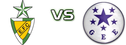 Estrela - Escouralense детайли и статистика