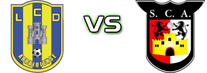Arraiolense - Alcaçovense Spiel Prognosen und Statistiken