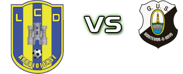 Arraiolense - U. S. de Montemor head to head game preview and prediction