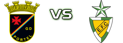 Portel - Estrela детайли и статистика