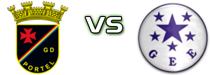 Portel - Escouralense детайли и статистика