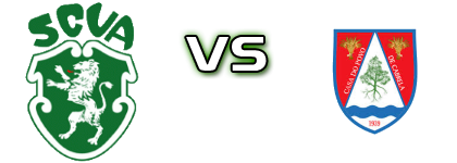 Viana do Alentejo - Cabrela head to head game preview and prediction