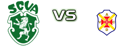 Viana do Alentejo - Vera Cruz head to head game preview and prediction