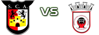 Alcaçovense - Aguiar Spiel Prognosen und Statistiken