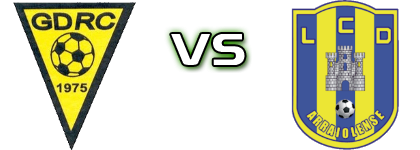 Canaviais - Arraiolense Estatísticas e detalhes do jogo