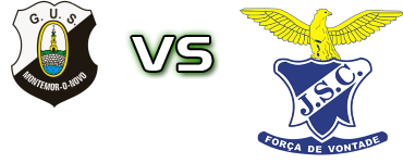 U. S. de Montemor - Juventude Sport Clube head to head game preview and prediction