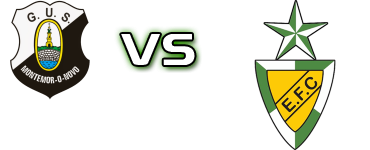 U. S. de Montemor - Estrela Detalles y estadisticas