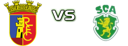 Redondense - Arcoense head to head game preview and prediction