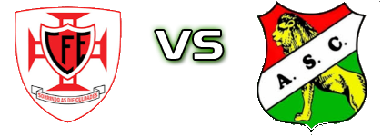 Estremoz - Atlético SC Spiel Prognosen und Statistiken