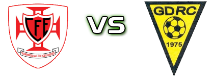 Estremoz - Canaviais Statistiche e dettagli partita Estremoz - Canaviais Statistiche e dettagli partita