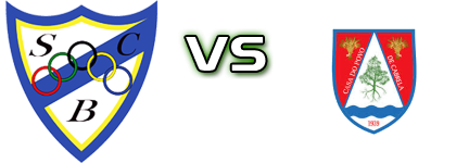 Borbense - Cabrela Detalles y estadisticas