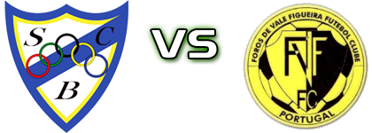 Borbense - Foros Vale Figueira Spiel Prognosen und Statistiken