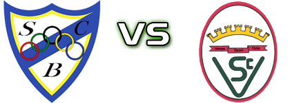 Borbense - Valenças Estatísticas e detalhes do jogo