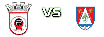 Aguiar - Cabrela Spiel Prognosen und Statistiken