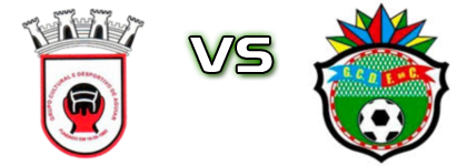 Aguiar - Fazendas do Cortiço Detalles y estadisticas