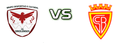 Oriolenses - Bencatelense head to head game preview and prediction