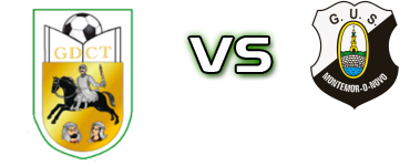 Tourega - U. S. de Montemor Spiel Prognosen und Statistiken