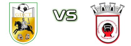 Tourega - Aguiar head to head game preview and prediction