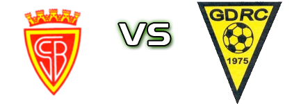 Bencatelense - Canaviais detalji utakmice i statistika