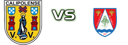 O Calipolense  - Cabrela Estatísticas e detalhes do jogo