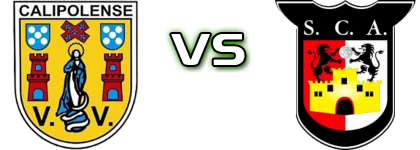 O Calipolense  - Alcaçovense Spiel Prognosen und Statistiken