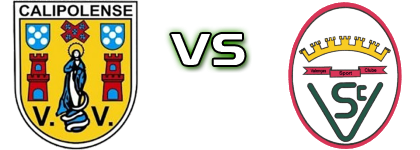 O Calipolense  - Valenças Spiel Prognosen und Statistiken