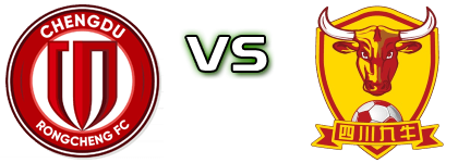 Chengdu - Sichuan head to head game preview and prediction Chengdu - Sichuan head to head game preview and prediction