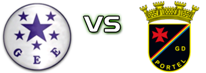 Escouralense - Portel head to head game preview and prediction