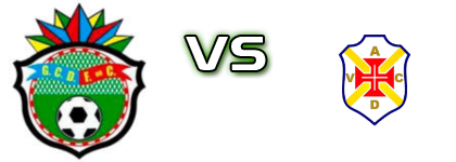 Fazendas do Cortiço - Vera Cruz Spiel Prognosen und Statistiken