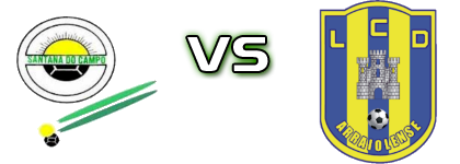 Santana do Campo - Arraiolense head to head game preview and prediction