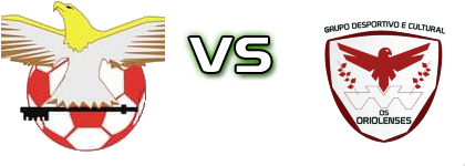 São Pedrense - Oriolenses Detalles y estadisticas