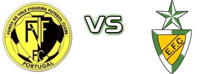 Foros Vale Figueira - Estrela Estatísticas e detalhes do jogo