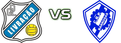 Livração - Barrosas head to head game preview and prediction