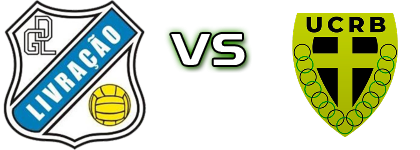 Livração - Boim Statistiche e dettagli partita