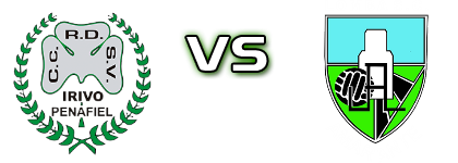 São Vicente - Lomba Detalji meca I statistika.