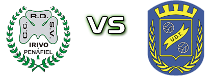 São Vicente - Torrados Statistiche e dettagli partita São Vicente - Torrados Statistiche e dettagli partita