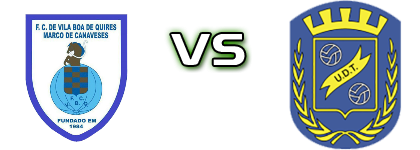 FC Vila Boa de Quires - Torrados head to head game preview and prediction