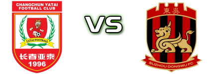 Changchun - Suzhou Detalles y estadisticas