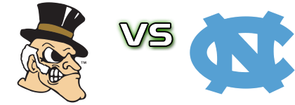 Wake Forest Demon Deacons - North Carolina Tar Heels head to head game preview and prediction